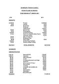SHAWBURY receipts and payment 2013